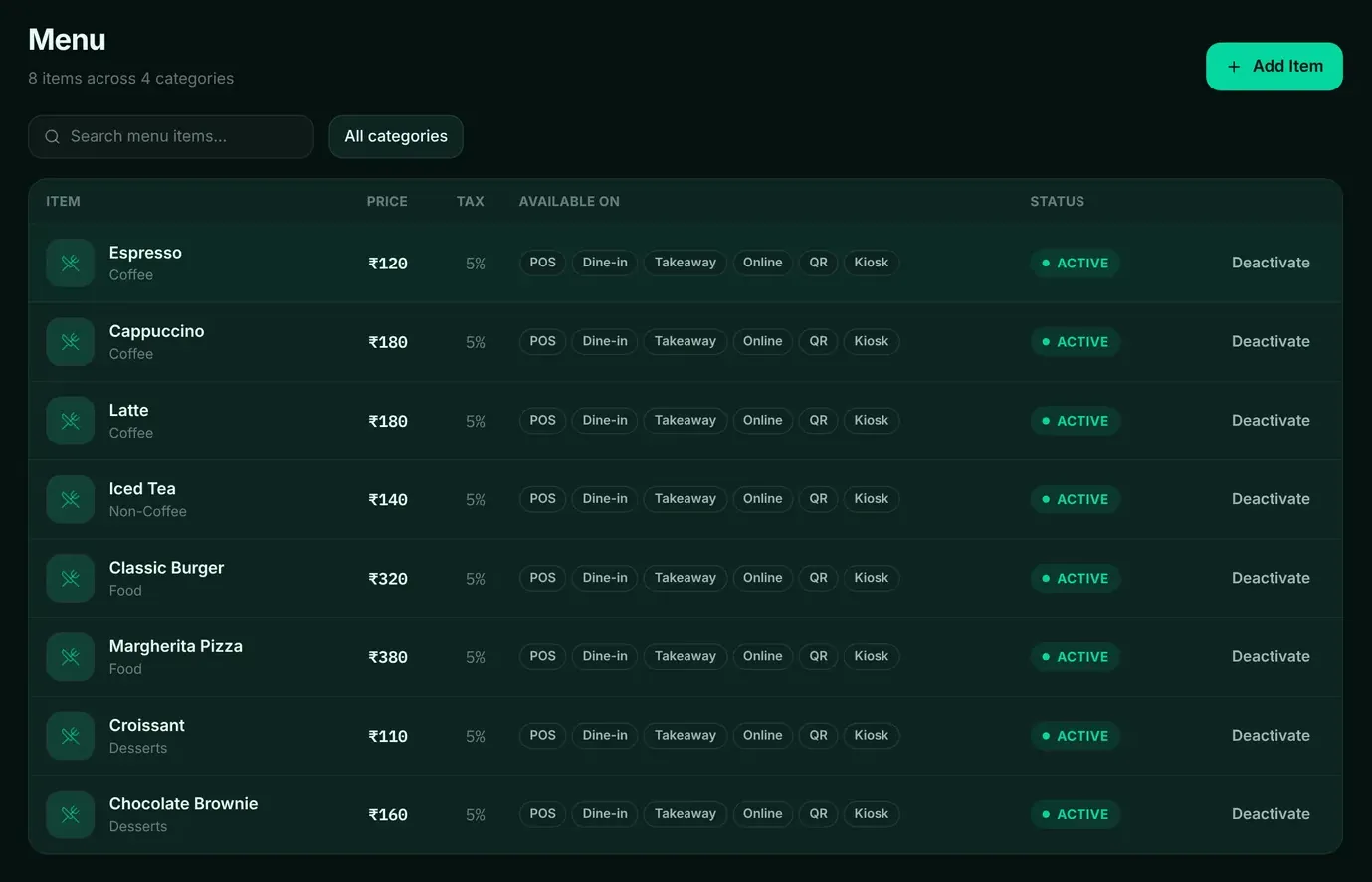 DINE OS menu list with items, prices, tax, the channels each item is available on and its status.